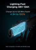 ENGWE EP-2 Pro 48V/13Ah 750W Electric Bike