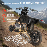 QRONGE X1 Spark M 60V/28.8Ah 4500W Off-Road Electric Dirt Bike