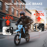 QRONGE X1 Spark M 60V/28.8Ah 4500W Off-Road Electric Dirt Bike