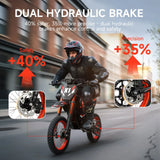 QRONGE X1 Spark M 60V/28.8Ah 4500W Off-Road Electric Dirt Bike