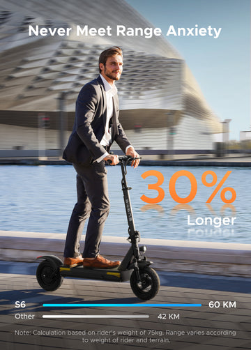ENGWE S6 48V/15.6Ah 500W Electric Scooter – Electric Ride Co.